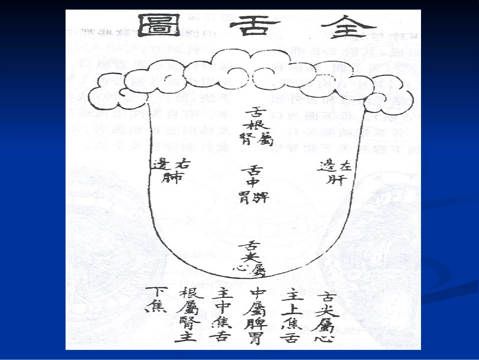 历代舌针简介总结_第3页