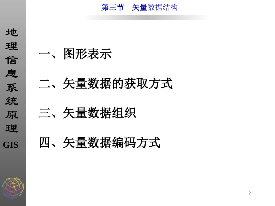 链状双重独立式编码_第2页