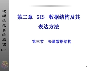 链状双重独立式编码