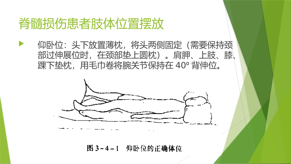 良姿体位摆放_第3页