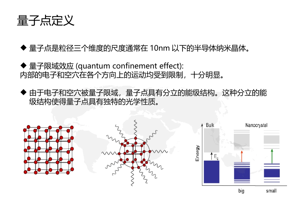 量子点显示技术_第3页