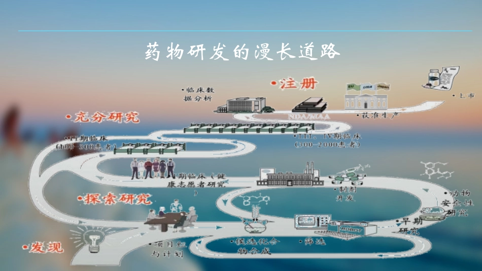 临床试验介绍_第3页