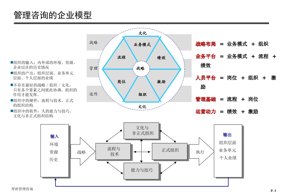 流程管理BPM方法_第3页