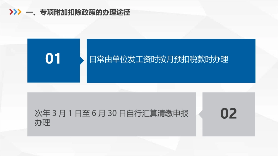 六项专项附加扣除填报指引_第2页