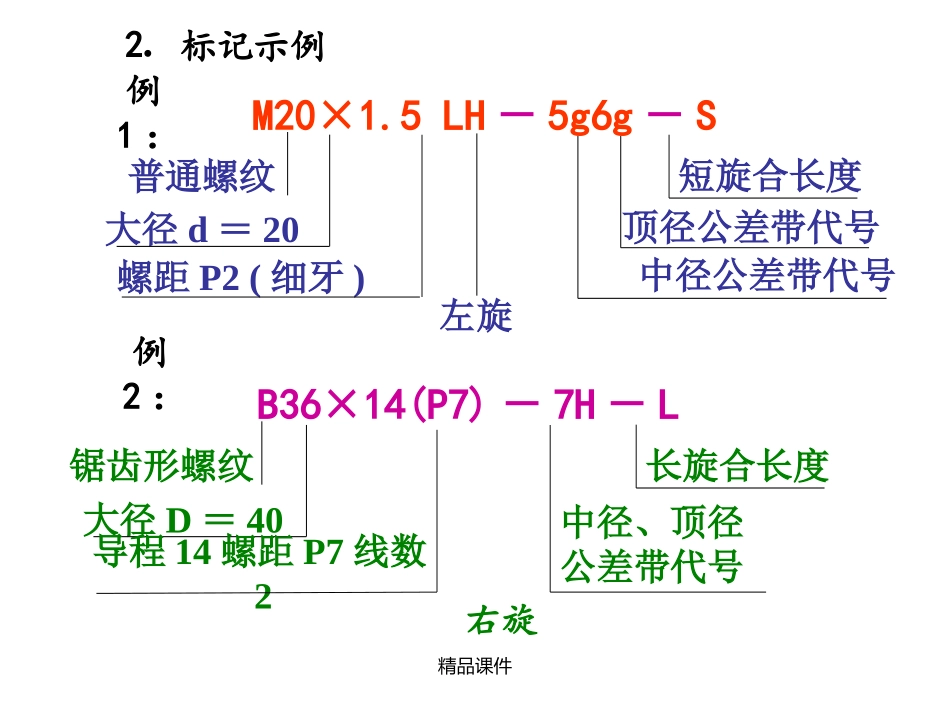 螺纹标记及标注_第3页