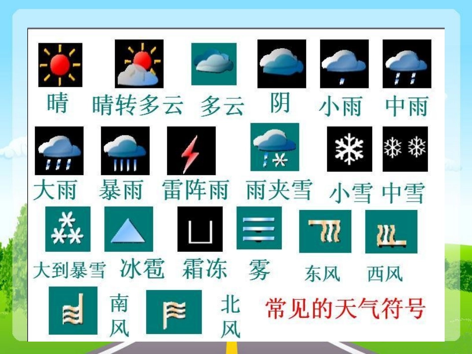 马路上的标志_第3页