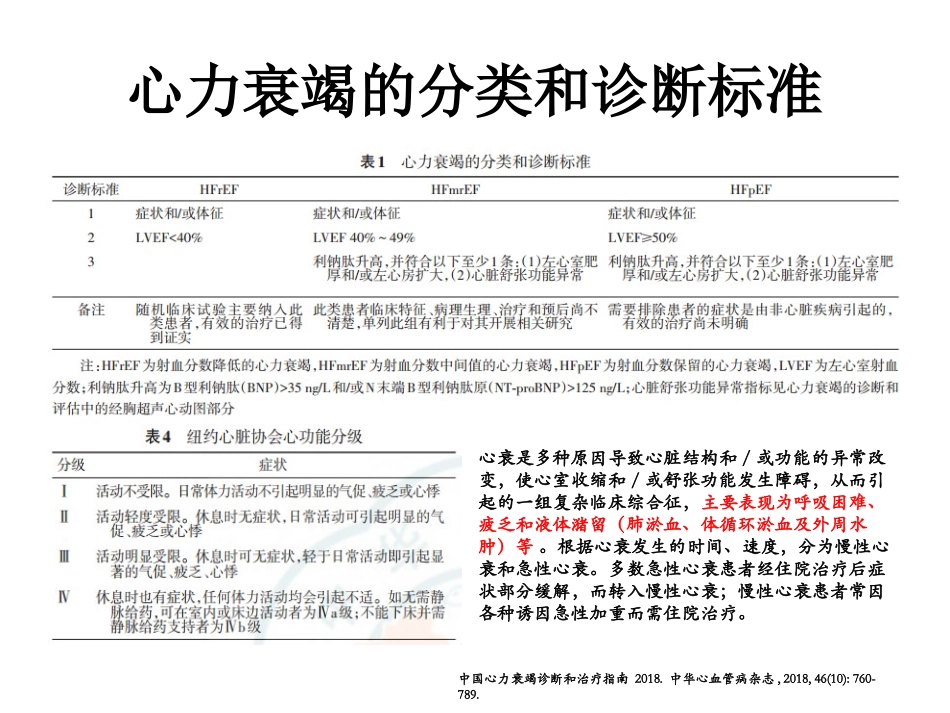 慢性心力衰竭诊疗和治疗_第2页