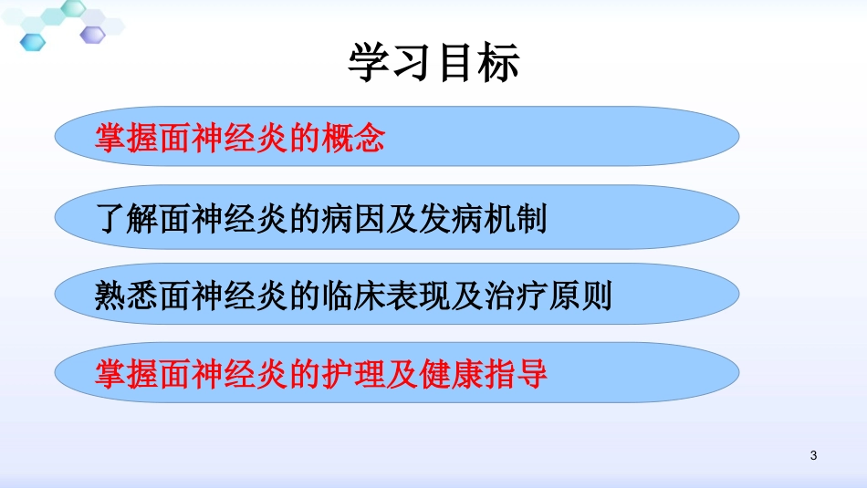 面神经炎病人的护理_第3页