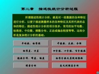描述性统计讲解
