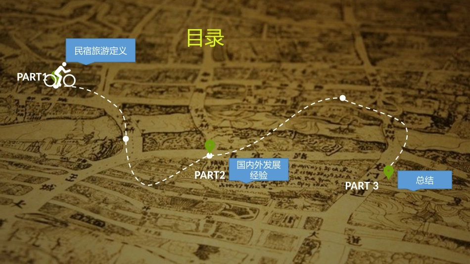 民宿国内外民宿发展的经验及借鉴_第2页