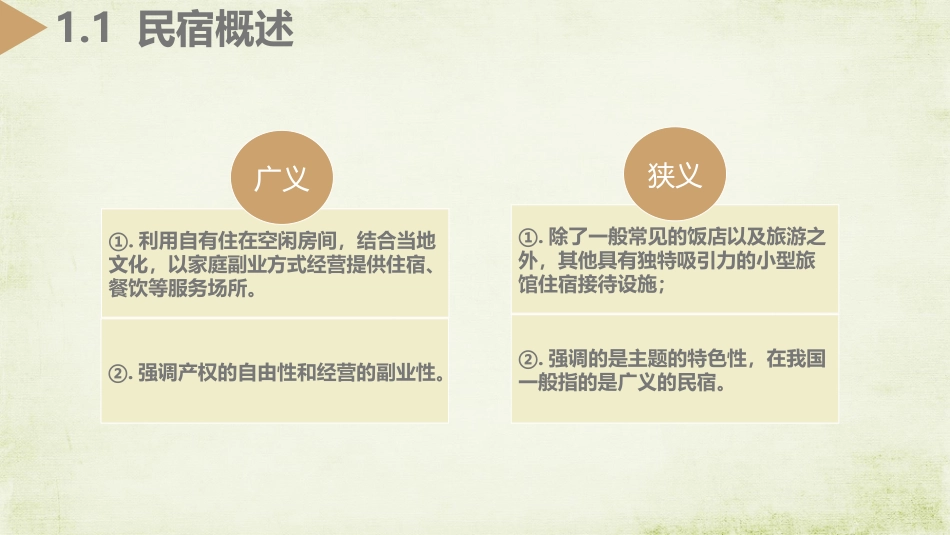 民宿专题研究_第2页