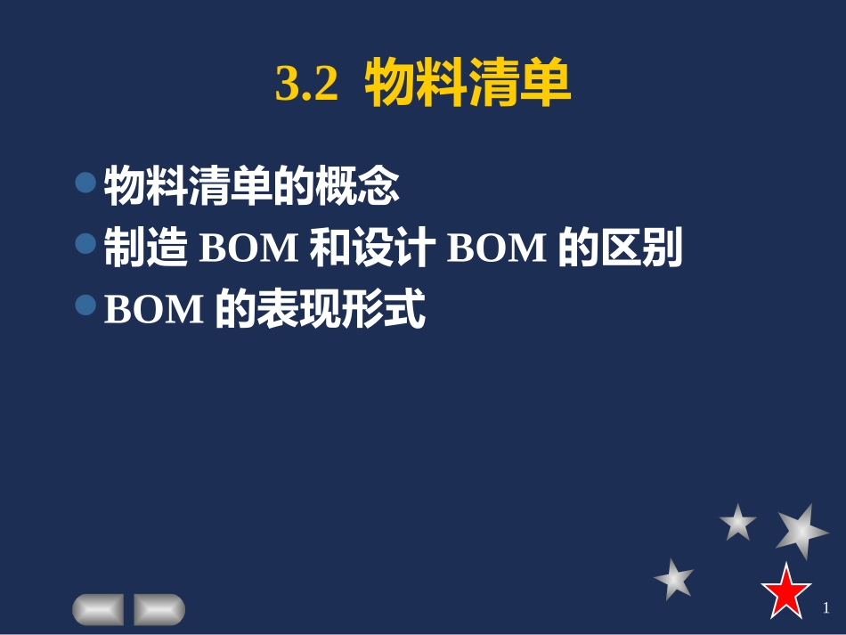 模块化BOM和低层码_第1页