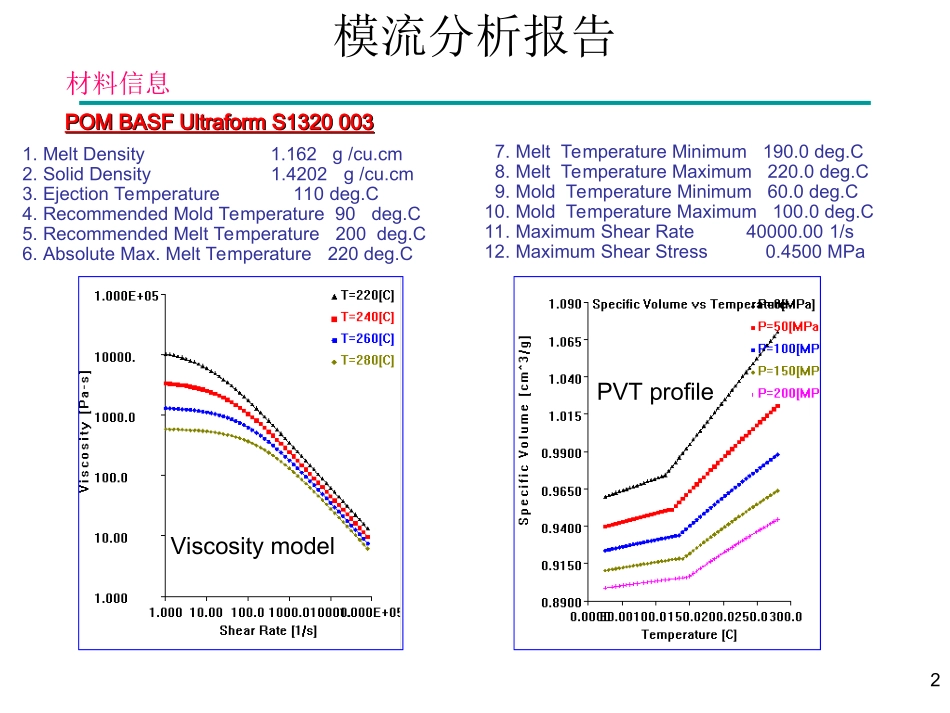 模流分析报告_第2页