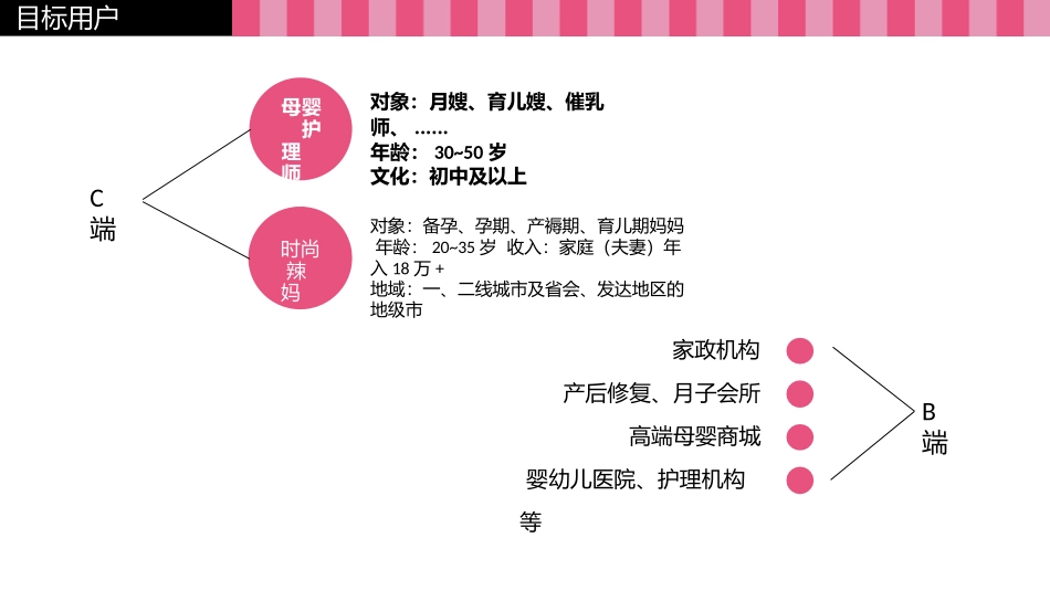 母婴一站式服务平台_第2页