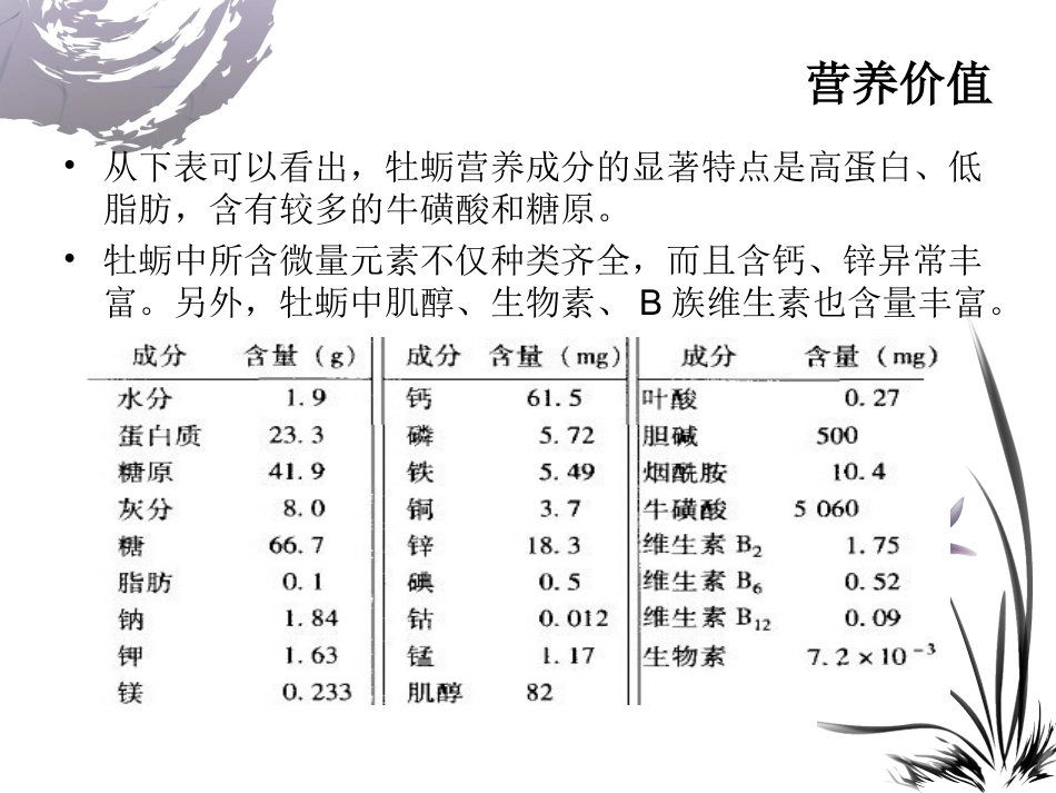 牡蛎的营养保健功能和开发利用精_第3页