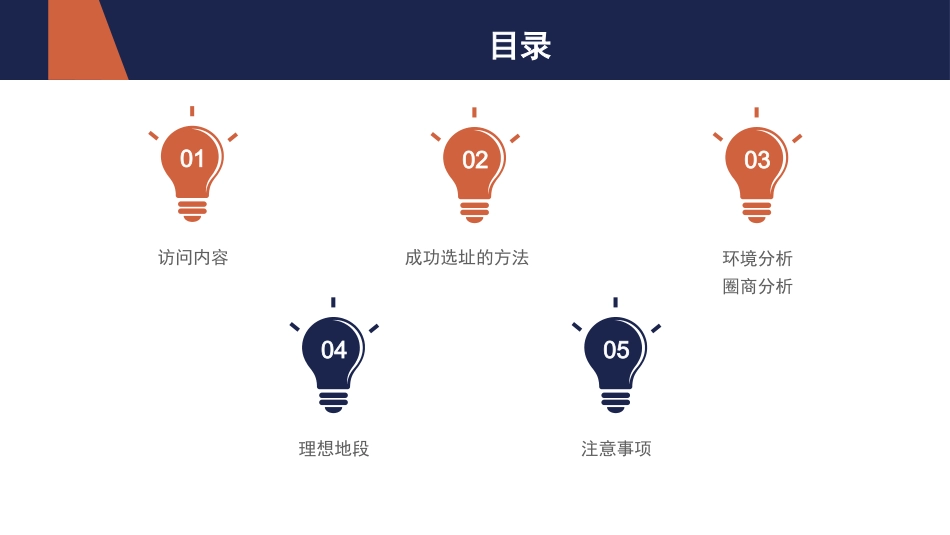 奶茶店铺选址分析报告_第2页