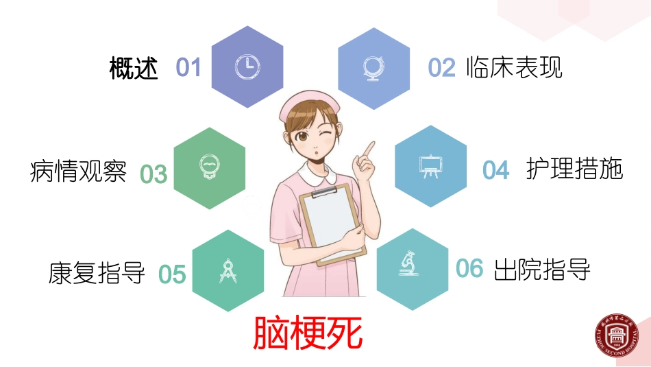 脑梗死护理微课课件_第3页