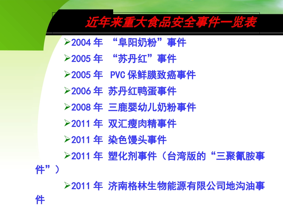 农产品质量安全典型事件回顾_第2页