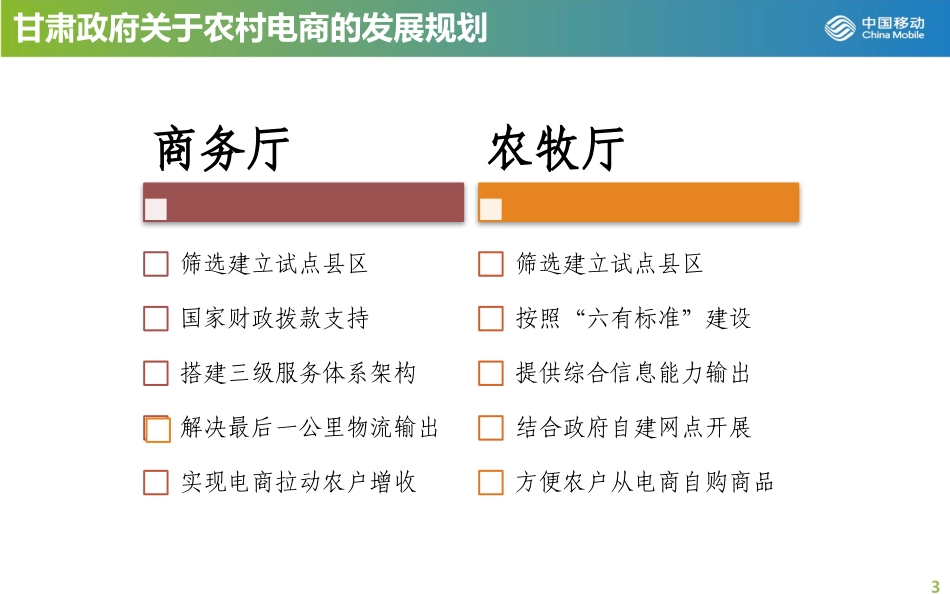农村电商介绍材料_第3页