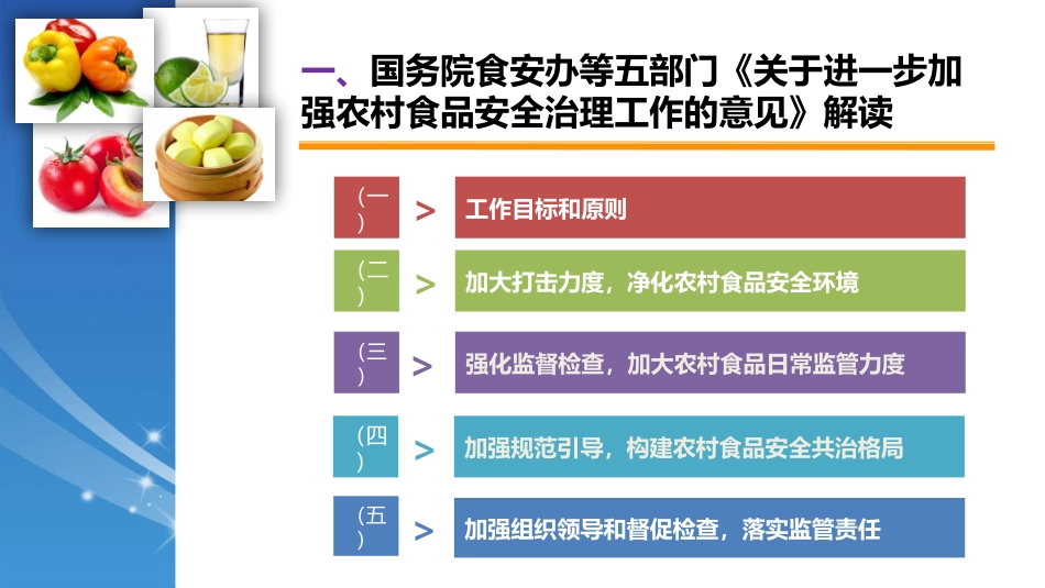 农村食品安全监管曾湘芝_第2页