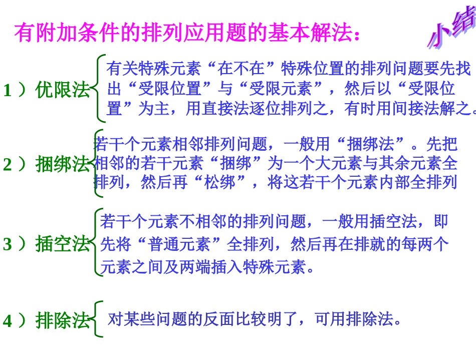 排列应用题练习题_第3页