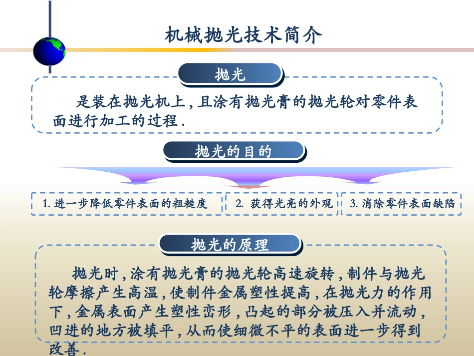 抛光的培训资料_第3页