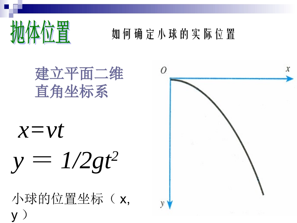 抛体运动规律_第3页