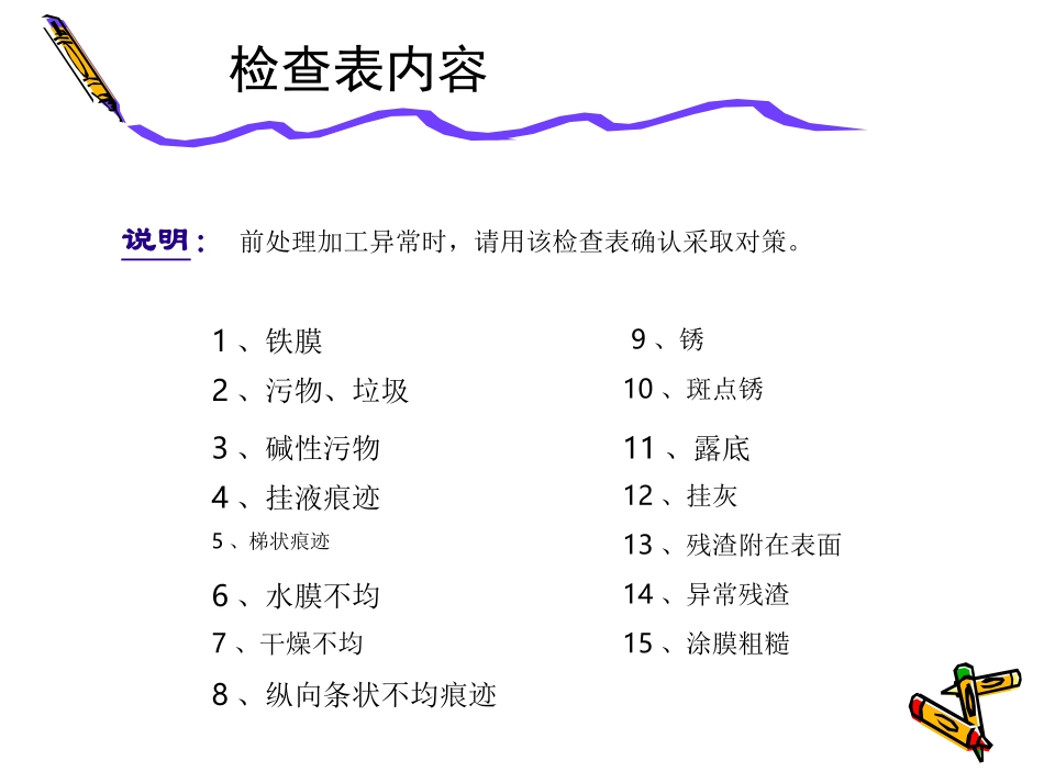 培训喷涂前处理_第2页