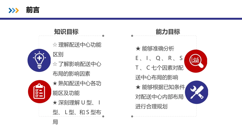 配送中心功能区布局_第3页