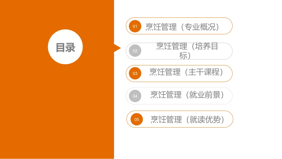 烹饪管理招生宣传_第2页