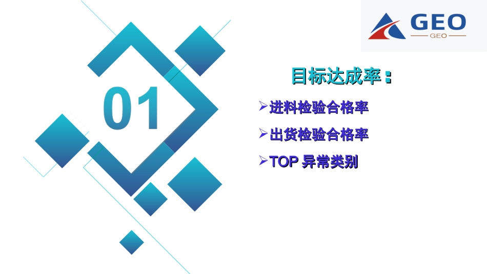 品质改进计划_第3页