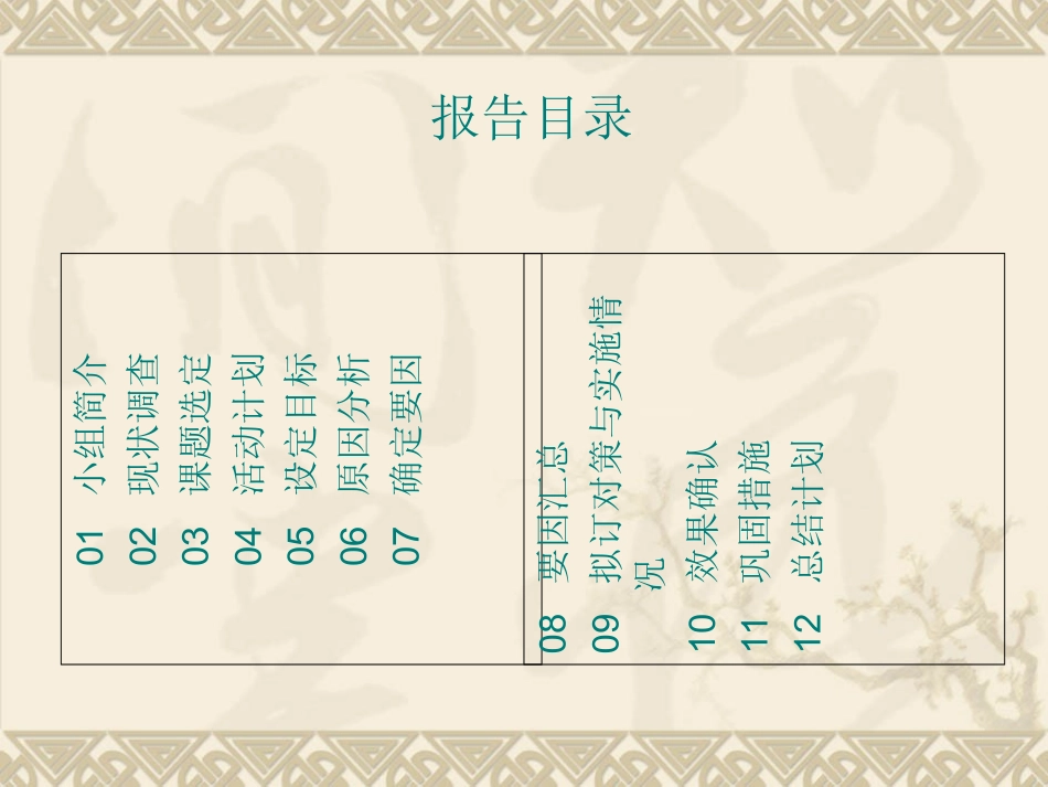 品质改善报告课件_第2页