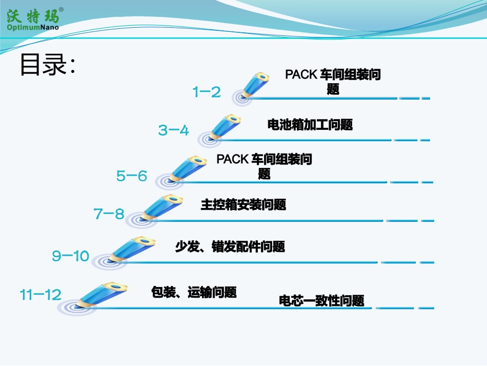 品质培训教程_第3页