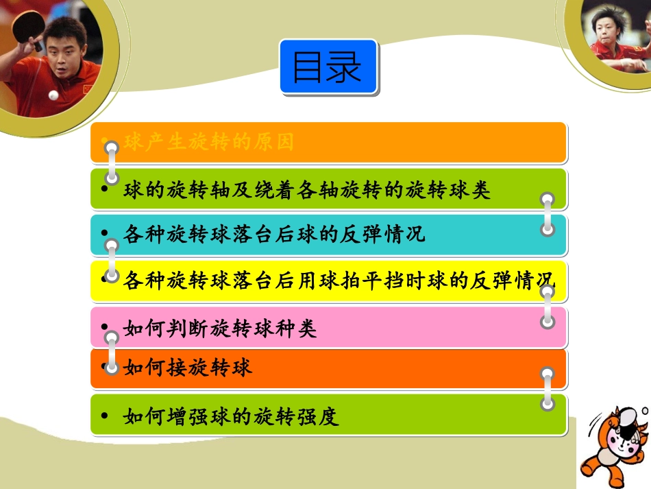 乒乓球旋转一般规律_第2页