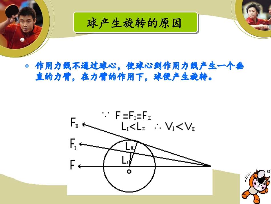 乒乓球旋转一般规律_第3页
