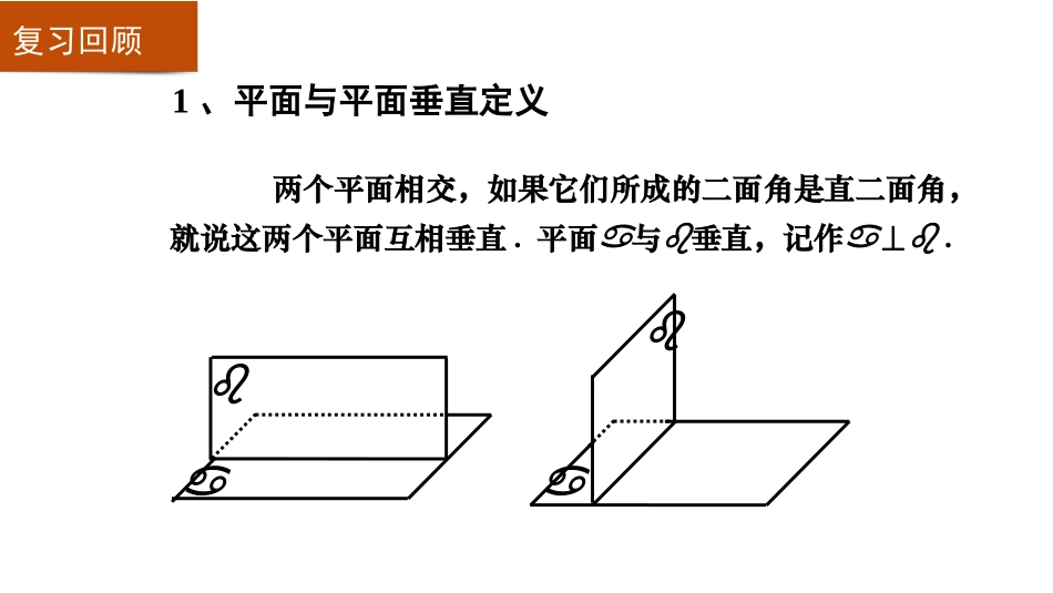 平面和平面垂直的判定定理课件_第2页