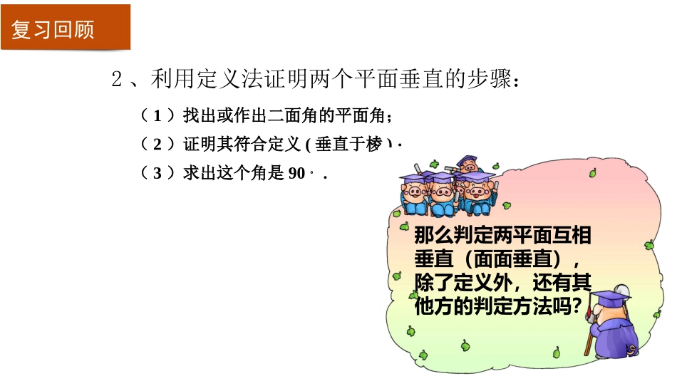 平面和平面垂直的判定定理课件_第3页