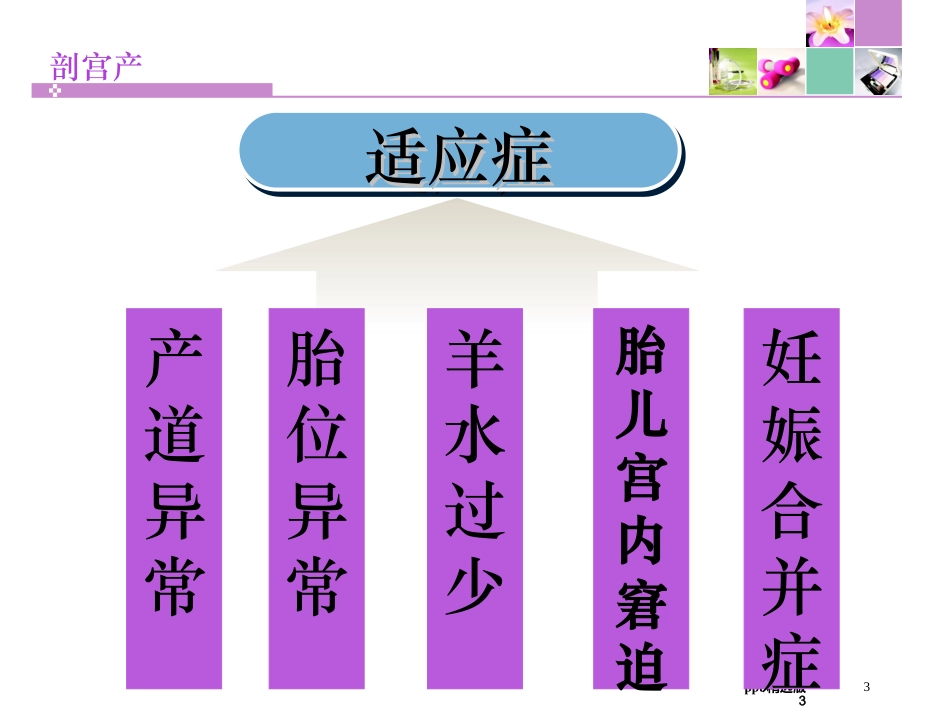 剖宫产术后护理查房课件_第3页