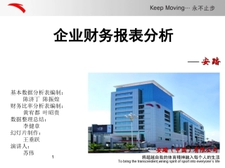 企业财务报表分析