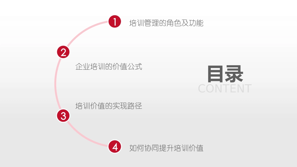 企业培训的价值及实现路径_第2页