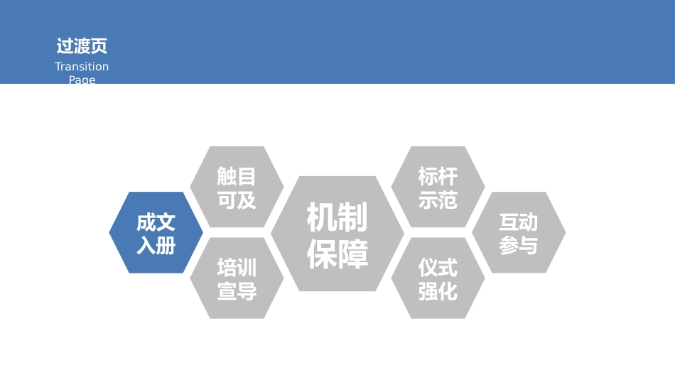 企业文化落地工作_第3页
