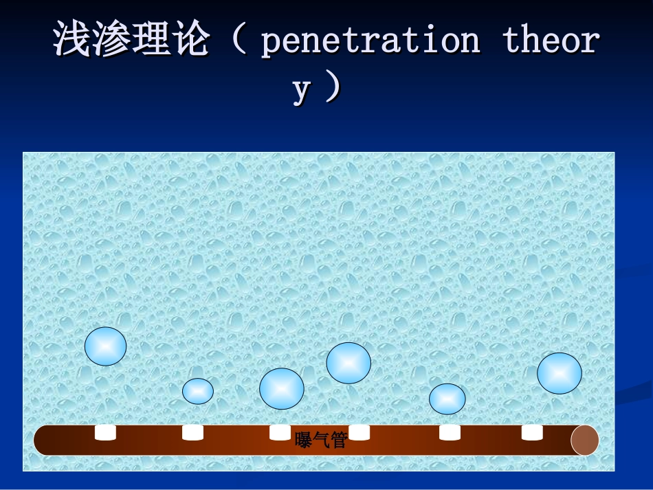 气液传质模型_第3页
