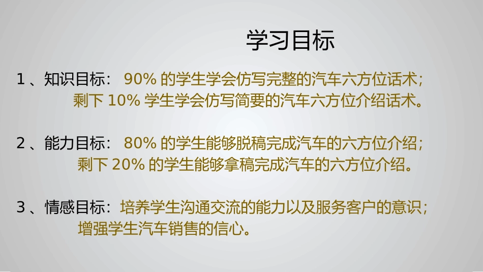 汽车的六方位介绍_第2页