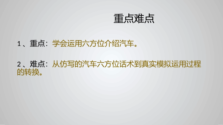 汽车的六方位介绍_第3页
