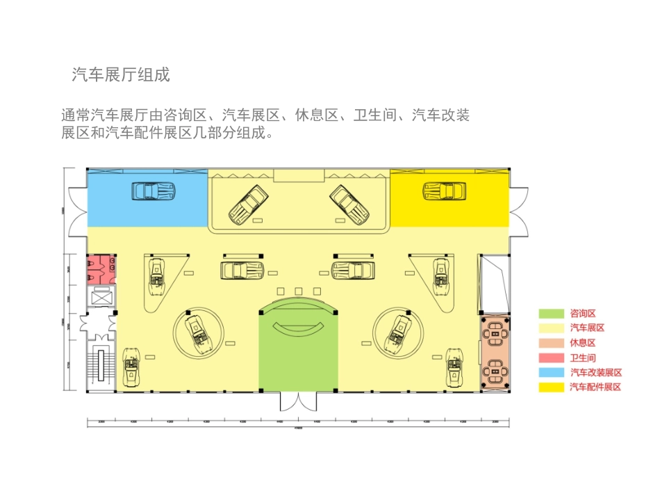 汽车展厅设计_第2页