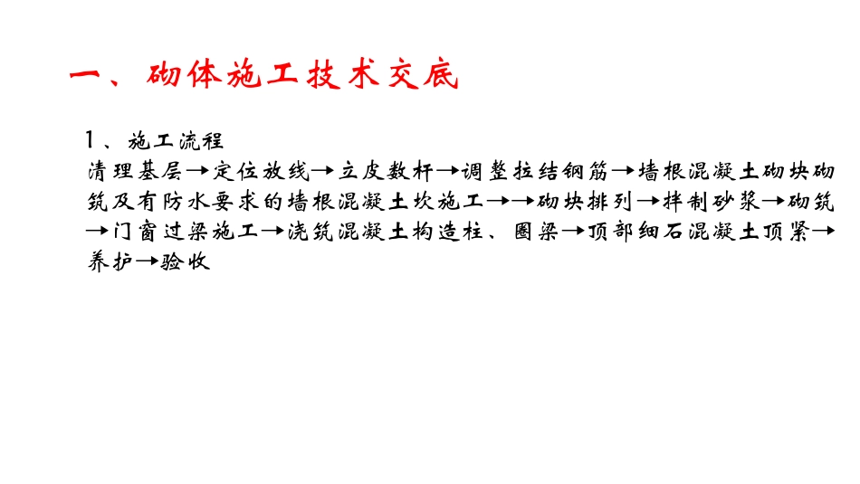 砌体施工技术交底_第2页