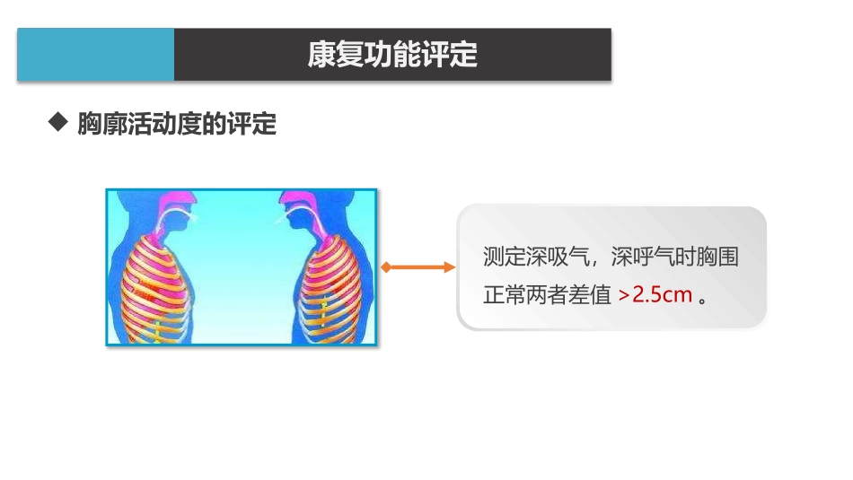 强直性脊柱炎康复评定_第3页