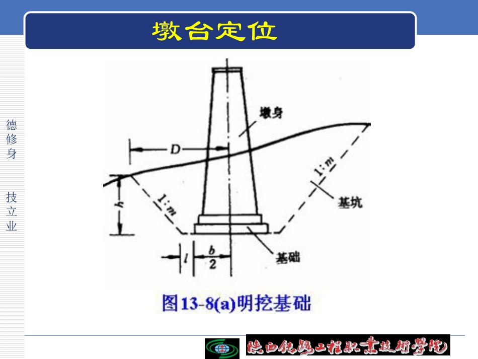 桥梁墩台施工放样_第3页