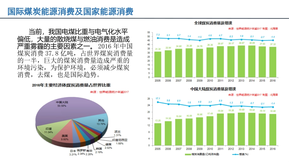 清洁能源供热热泵供热及储热介绍_第3页