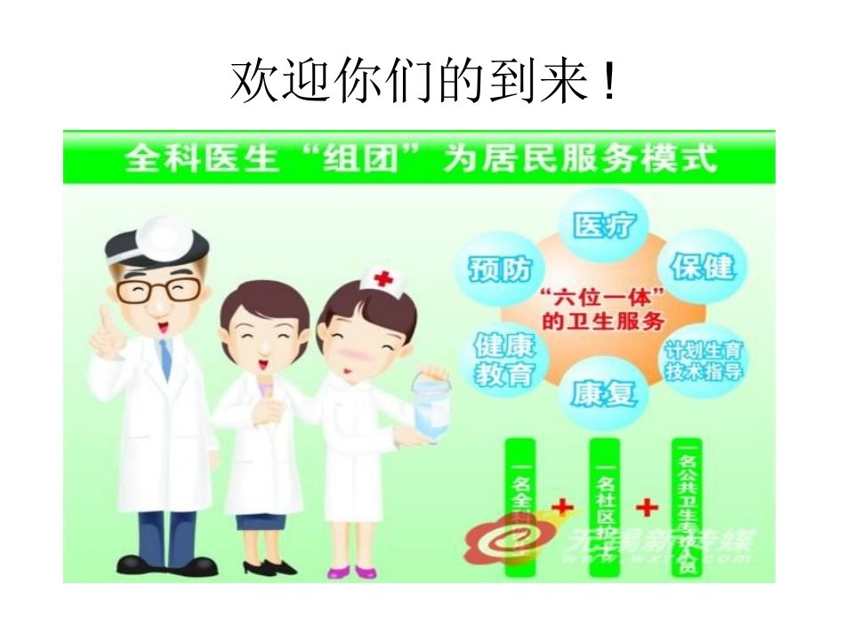 全科入科培训_第2页